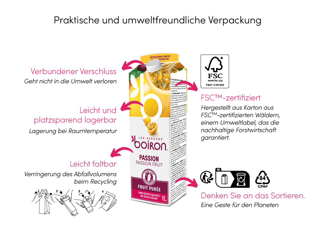 Ungefrorene Pürees ohne Zuckerzusatz